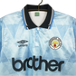 1988/1990 Manchester City Home Retro Kit - ClassicKits433